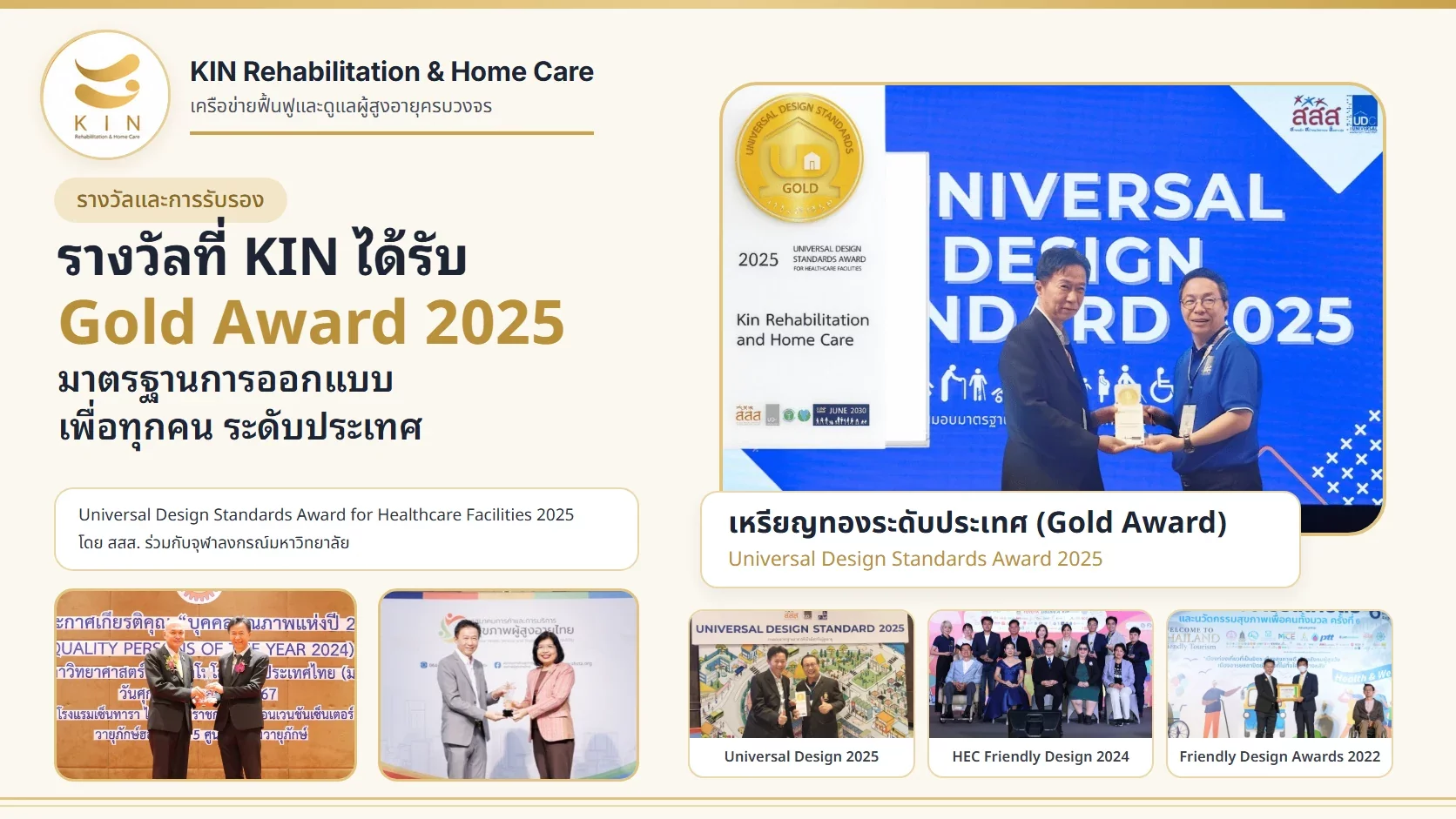 รางวัลที่ KIN ได้รับ