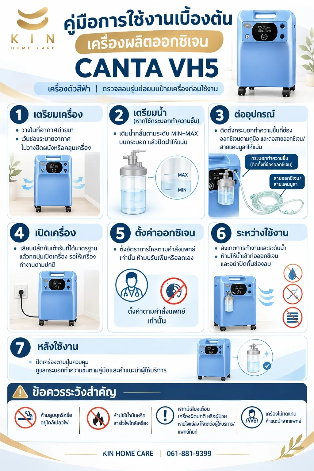 คู่มือการใช้งานเบื้องต้น เครื่องผลิตออกซิเจน CANTA VH5 7 ขั้นตอน KIN HomeCare