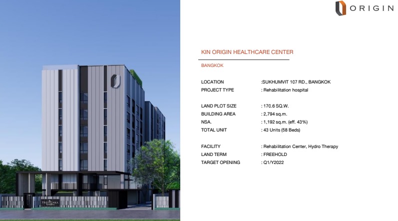 Kin Origin Health Care Center สุขุมวิท 107