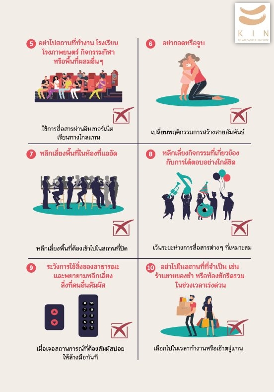 "เลิก ลด" 10 พฤติกรรมเคยชิน เพิ่มระยะห่างทางสังคม และ 10 วิธีต้านภัย Covid-19