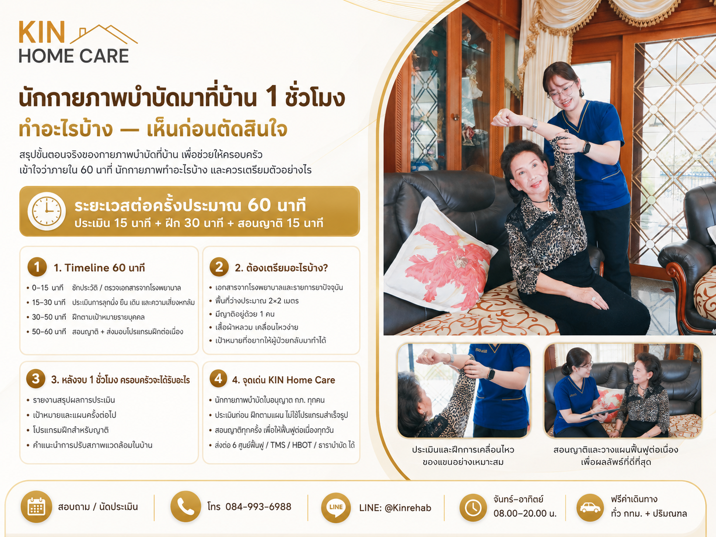 "A Preview Before Your Decision: What Actually Happens During a 1-Hour Home Physical Therapy Session? — A Step-by-Step Guide to Professional In-Home Rehab Care"