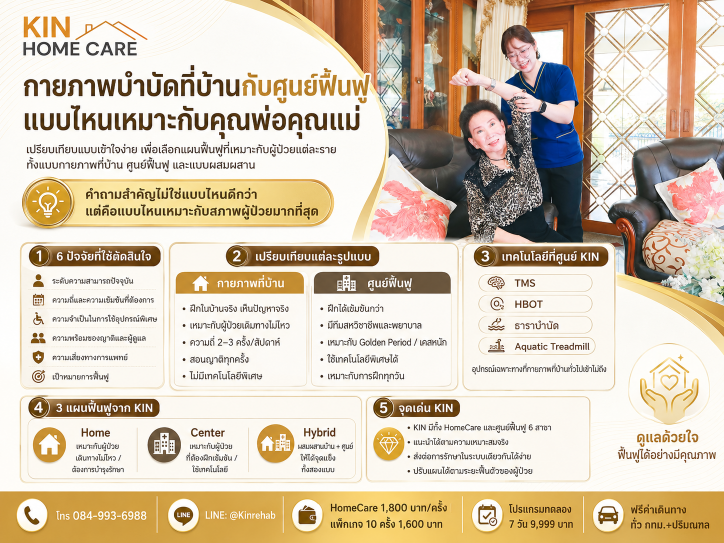 Home Physical Therapy vs Rehab Center: Which is Right for Your Parents?