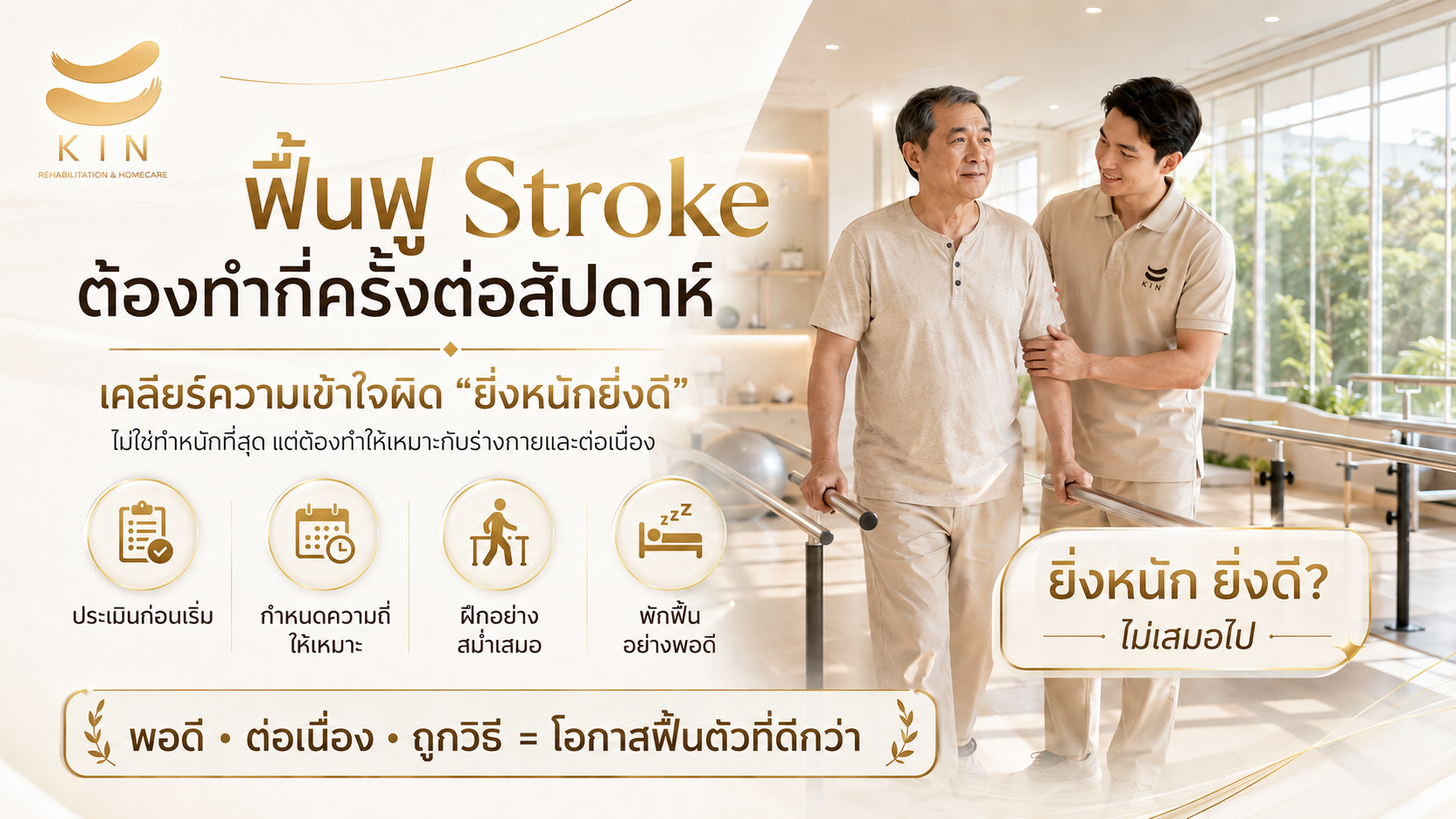 ฟื้นฟู Stroke ต้องทำกี่ครั้งต่อสัปดาห์ — เคลียร์ความเข้าใจผิด "ยิ่งหนักยิ่งดี"