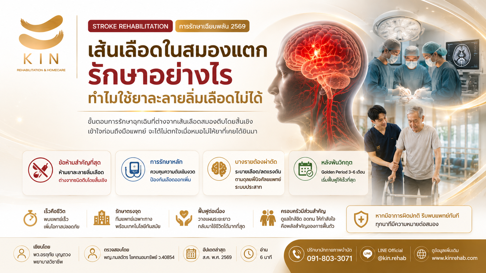 เส้นเลือดในสมองแตก รักษาอย่างไร ทำไมใช้ยาละลายลิ่มเลือดไม่ได้
