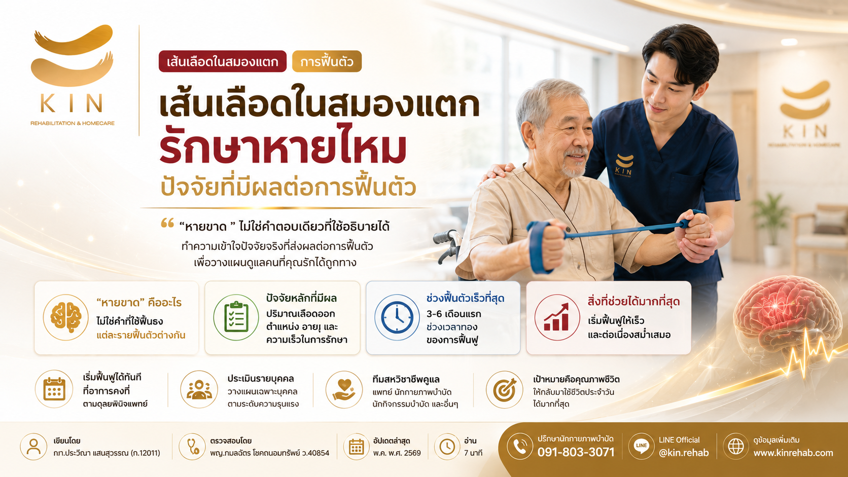 เส้นเลือดในสมองแตก รักษาหายไหม ปัจจัยที่มีผลต่อการฟื้นตัว