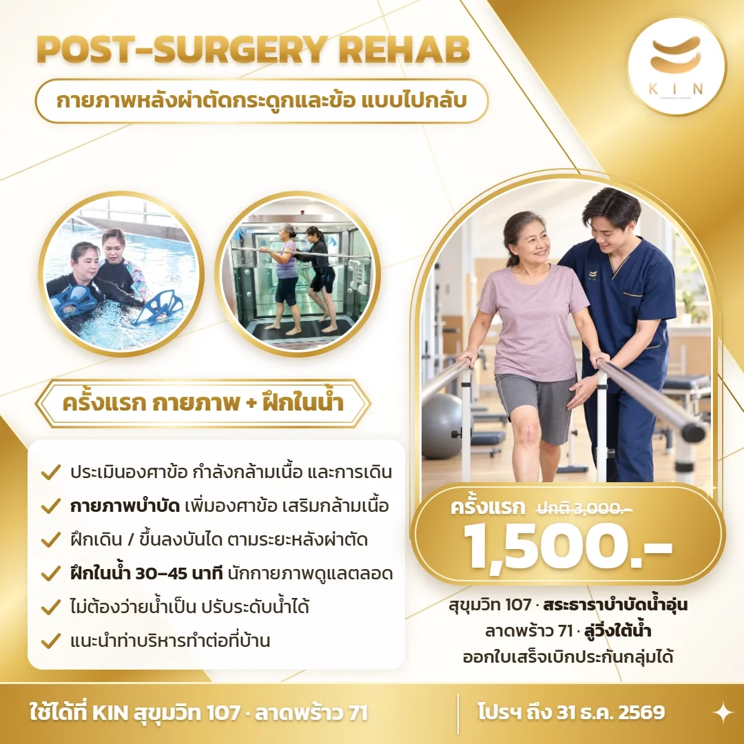 โปสเตอร์โปรโมชั่นกายภาพหลังผ่าตัดกระดูกและข้อแบบไปกลับ ครั้งแรก 1,500 บาท กายภาพบำบัด + ฝึกในน้ำ ศูนย์ฟื้นฟูคิน KIN สุขุมวิท 107 · ลาดพร้าว 71 | Post-surgery outpatient rehab promotion poster