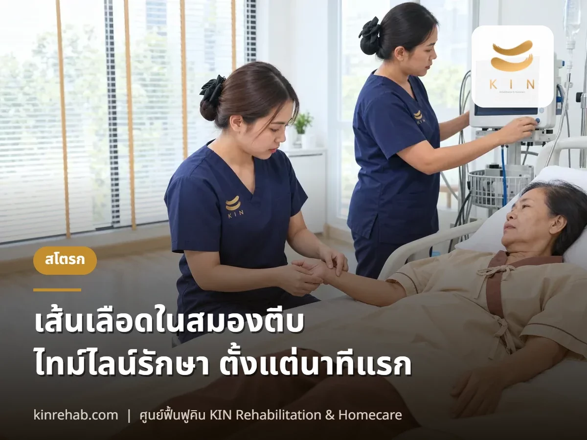 เส้นเลือดในสมองตีบ รักษาอย่างไร รักษาหายไหม เปิดไทม์ไลน์การรักษาตั้งแต่นาทีแรก